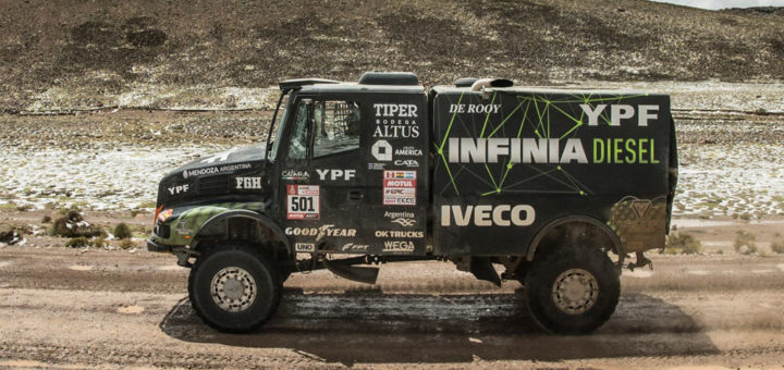 iveco infinia dakar