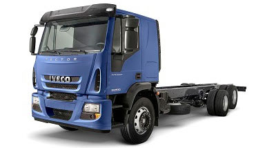 iveco tector