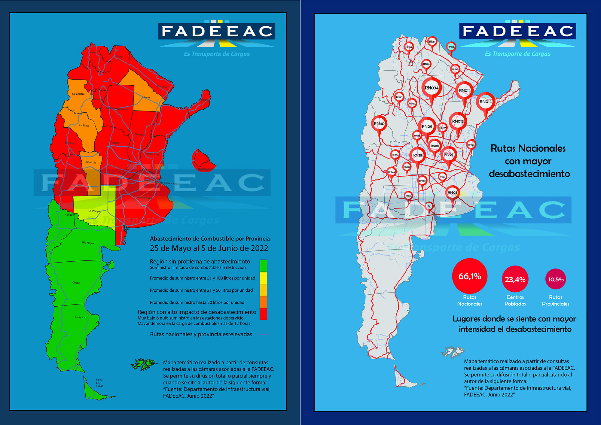 mapa gasoil